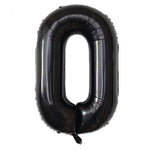 black number 0